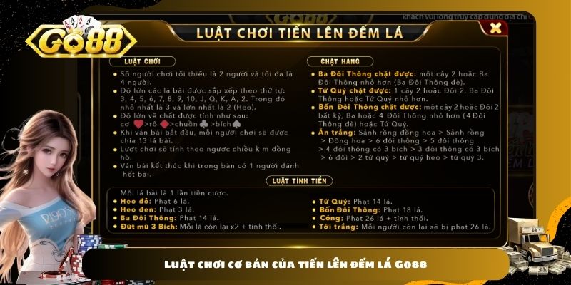 Luật chơi cơ bản của tiến lên đếm lá Go88